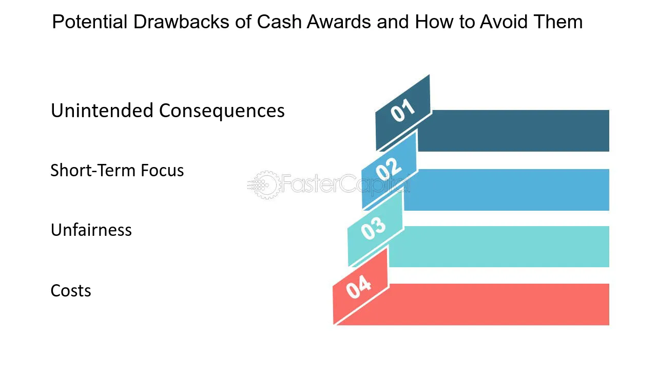 Potential Drawbacks Paying With Cash