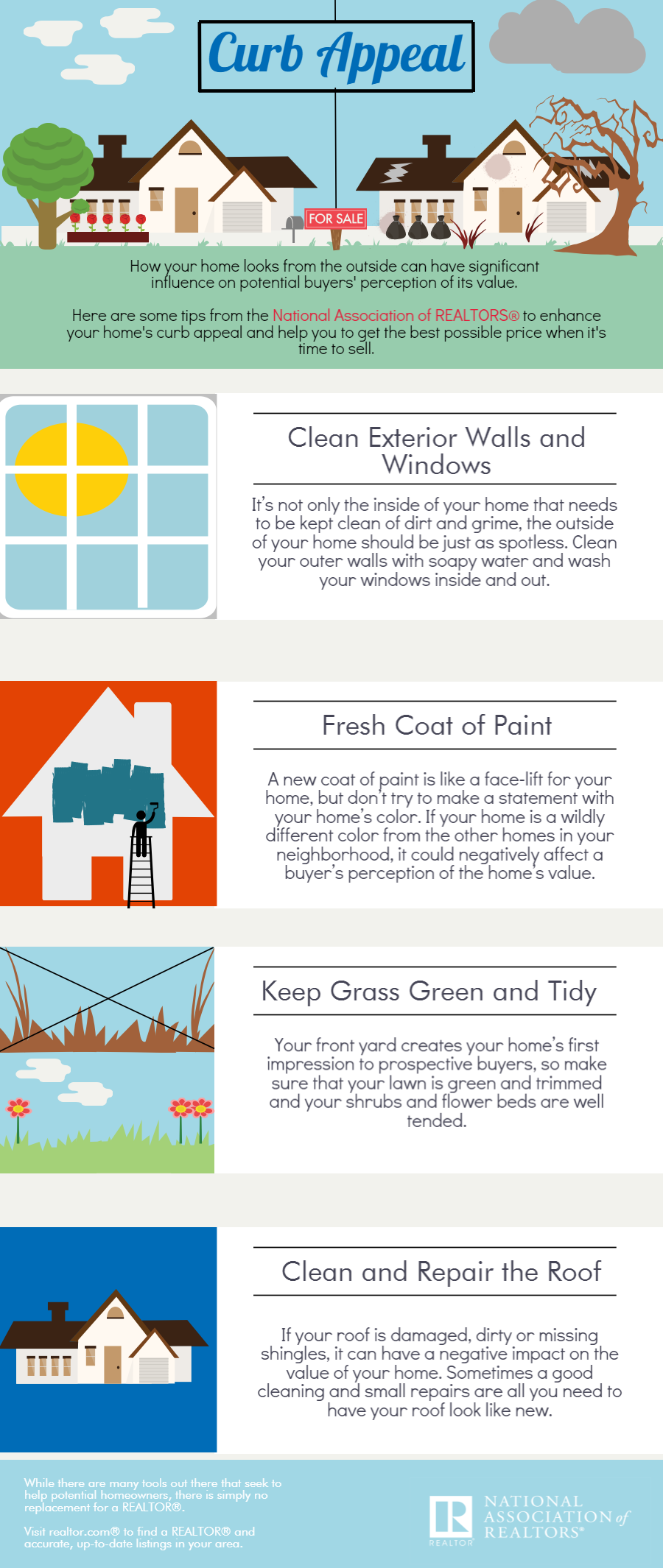 Importance Curb Appeal